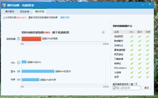 联想一体机电脑能否胜任平面设计、网页设计及文档办公？
