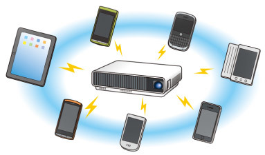 XJ-H400XN 在电脑动画制作中的应用与优势