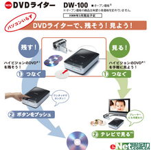 好DV也要好放映机支持 佳能优品放映机如何提升电脑动画观赏体验